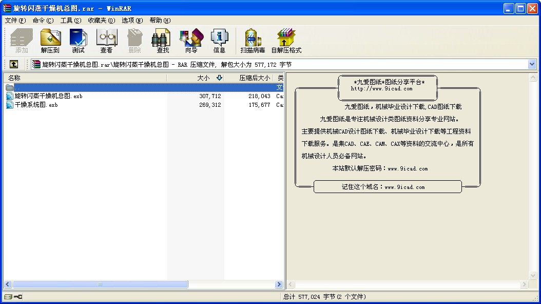 DWCD