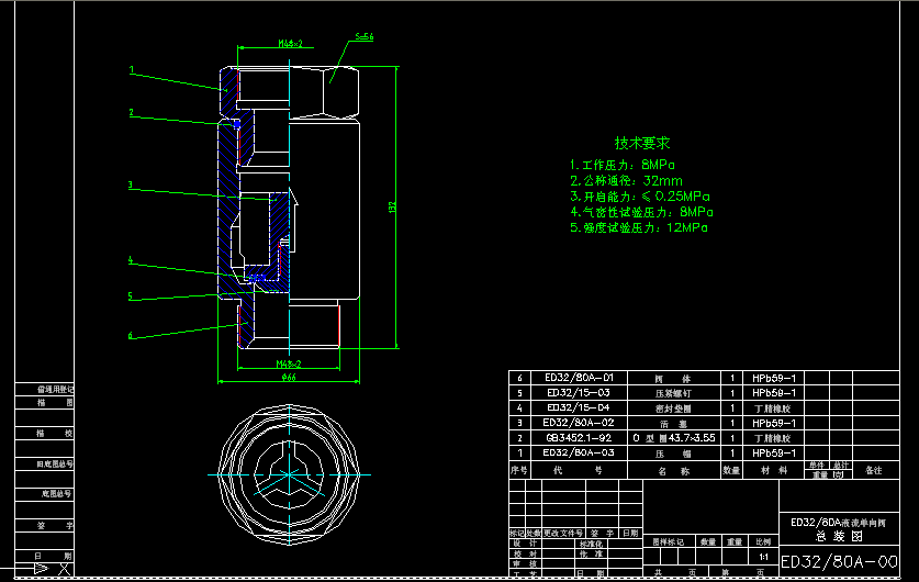 Һy  ED32-80A