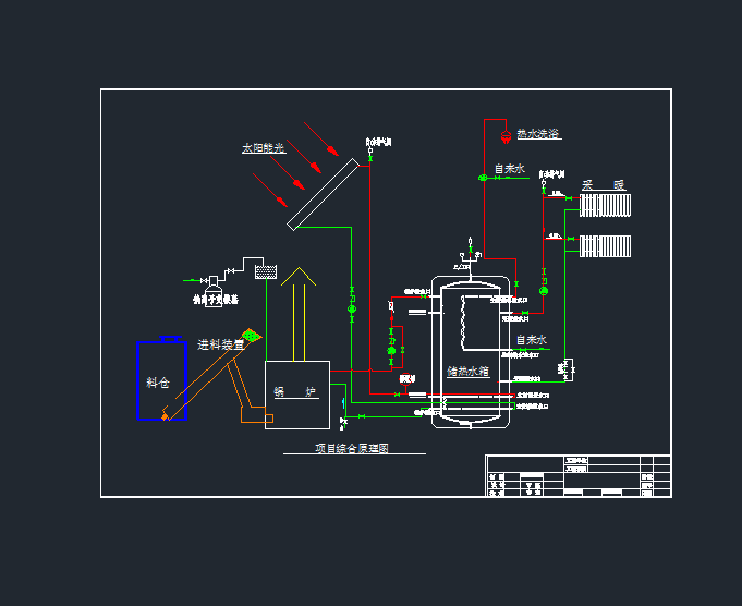 e̫偠tϵy(tng)ԭcadD
