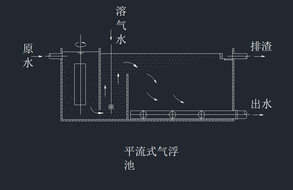 ƽʽ⸡cadD