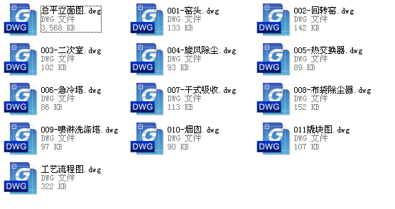 12wUٟ(xing)ĿȫcadD