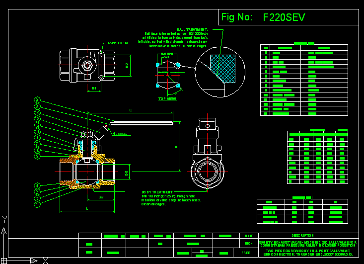 PyCеD F220SEV