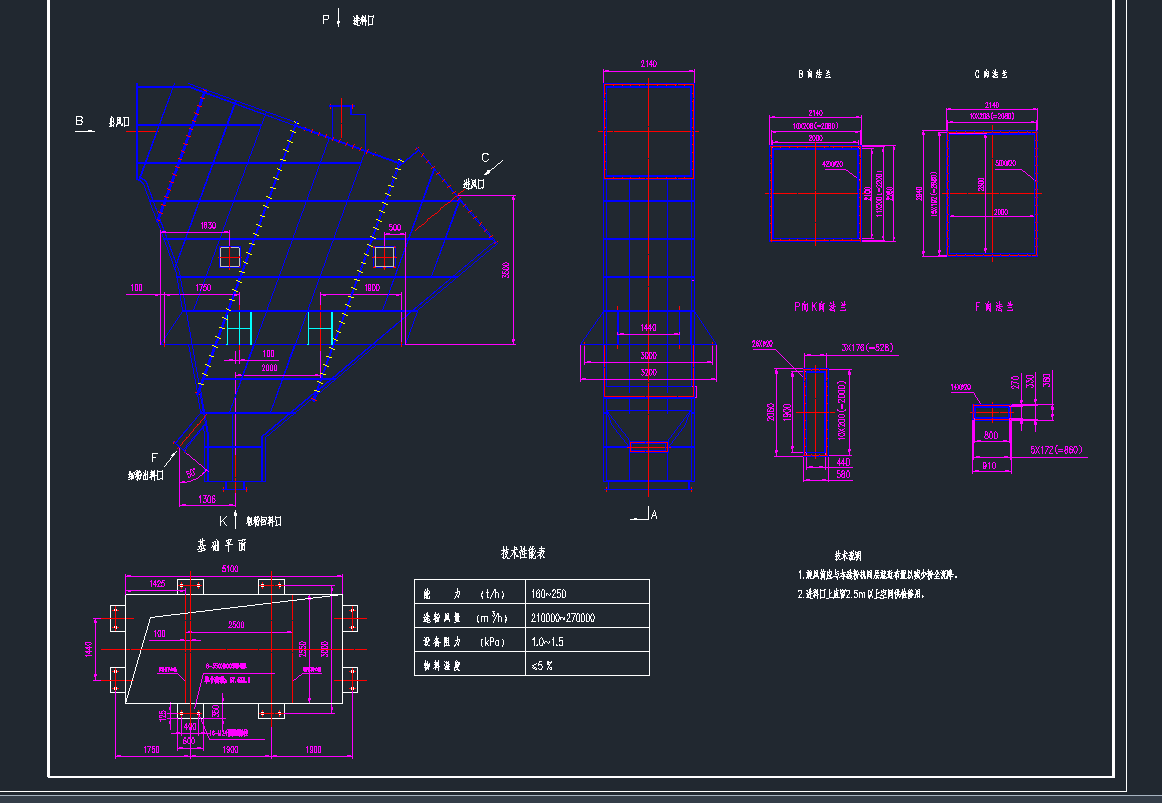 CDV4000DCADD