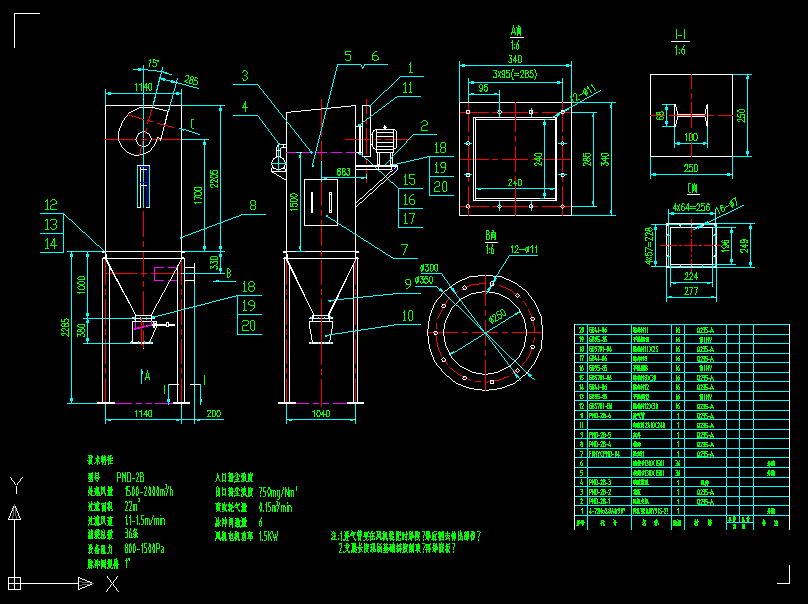 PMD-2Bm