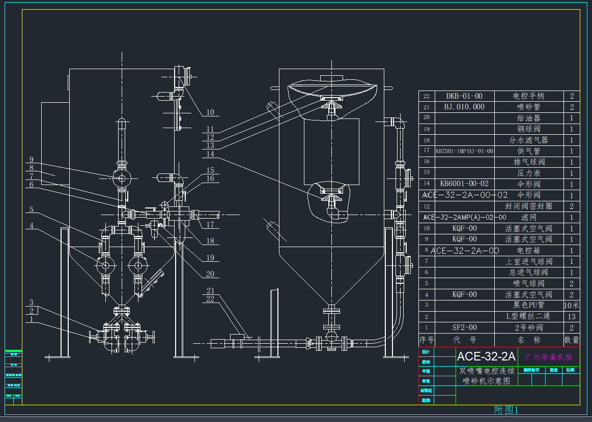 ACE-32-2AԄ(dng)Bm(x)ɰC(j)CADD