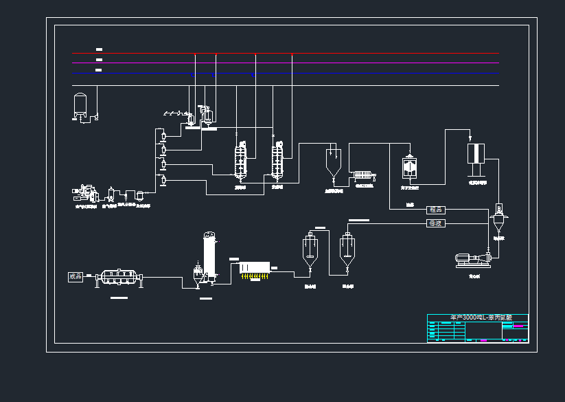 L-aˇ̈DcadD