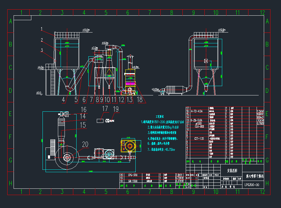 FCLPG300cadD