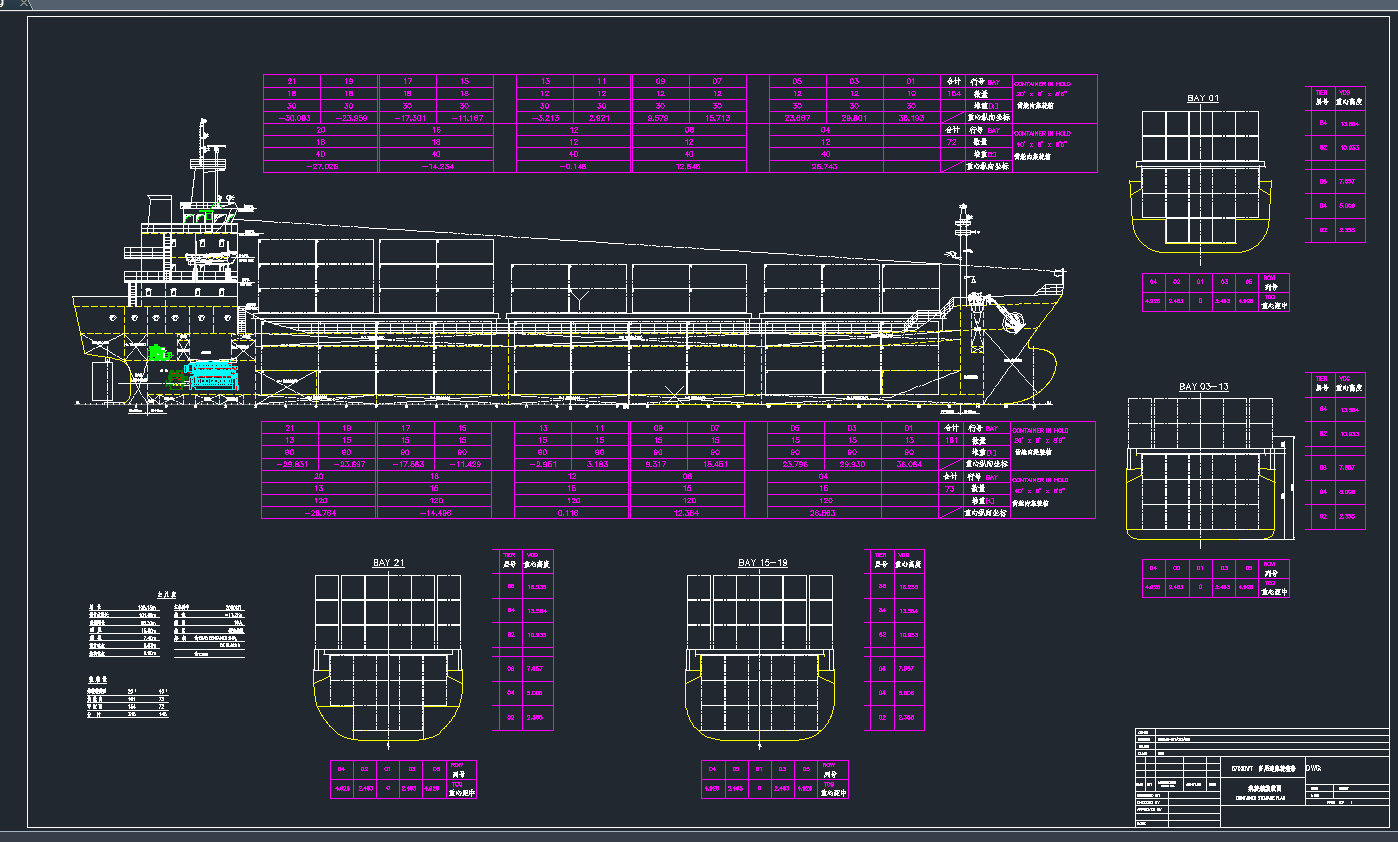 570m3l(f)͹CADD