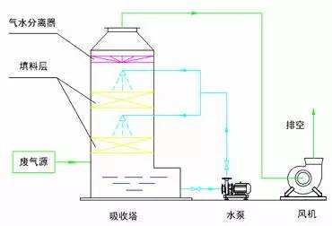 150TM_(ki)ʽs