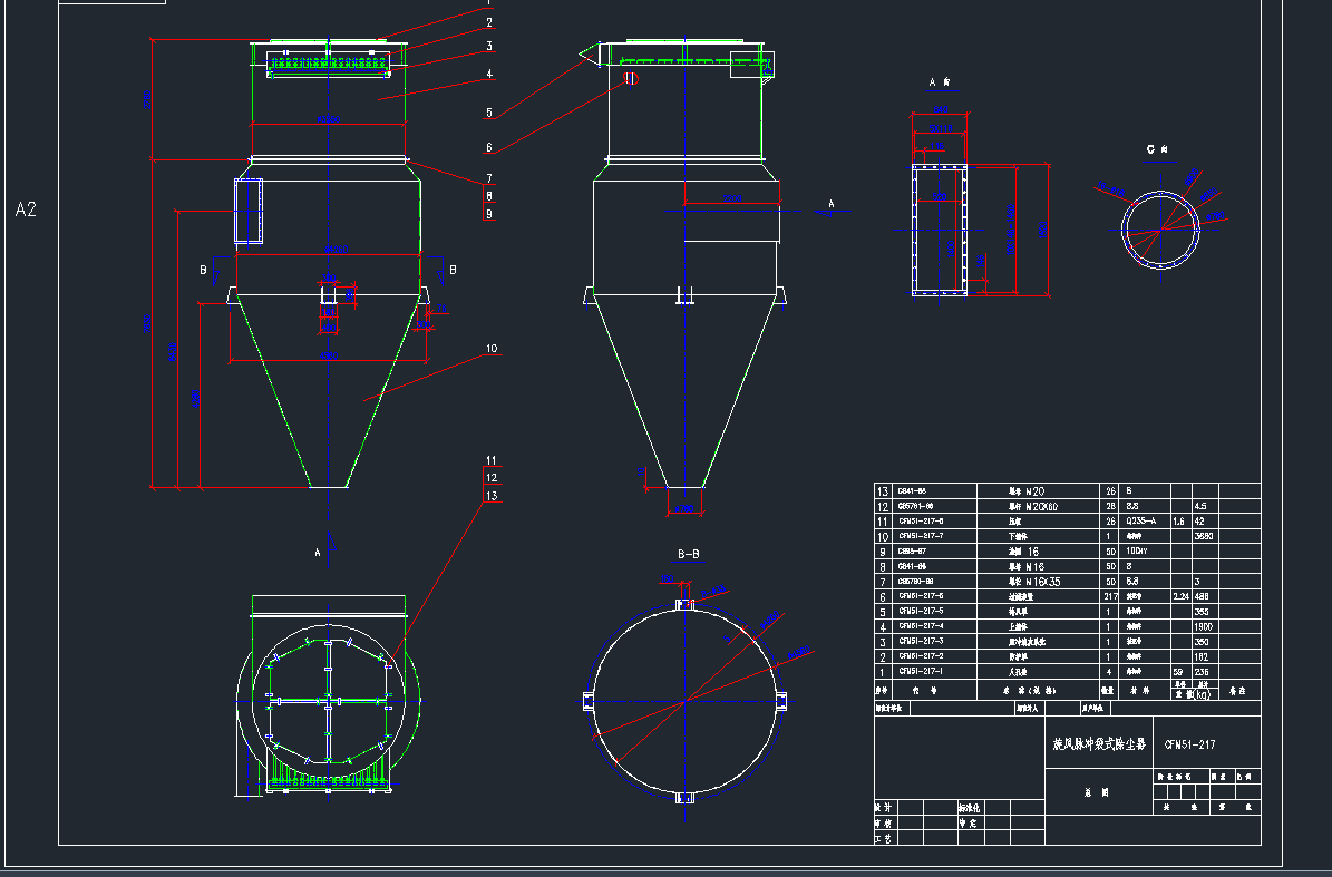 CFM51-217Lʽ}_mCADD
