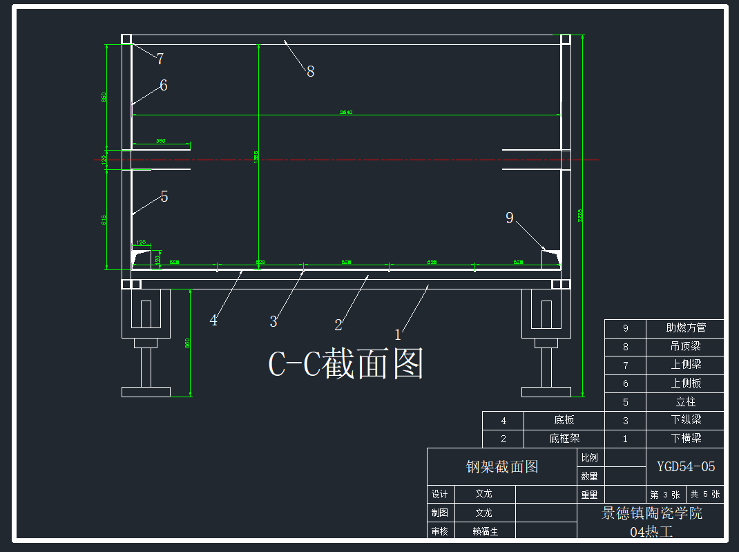 C-C䓼CADD