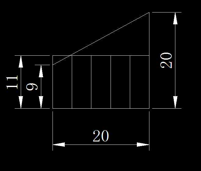 ẍDC