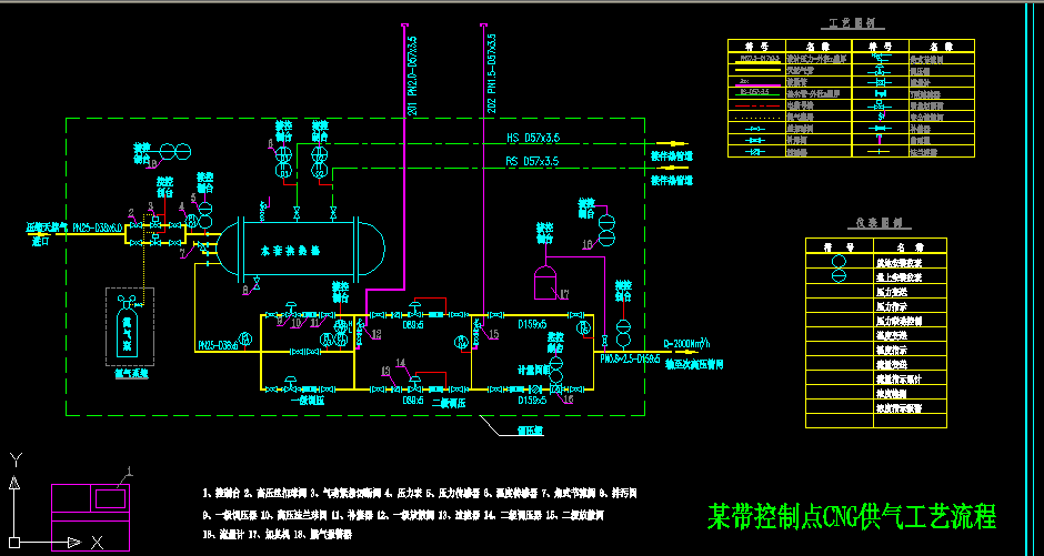 CNG⹤ˇ̈D