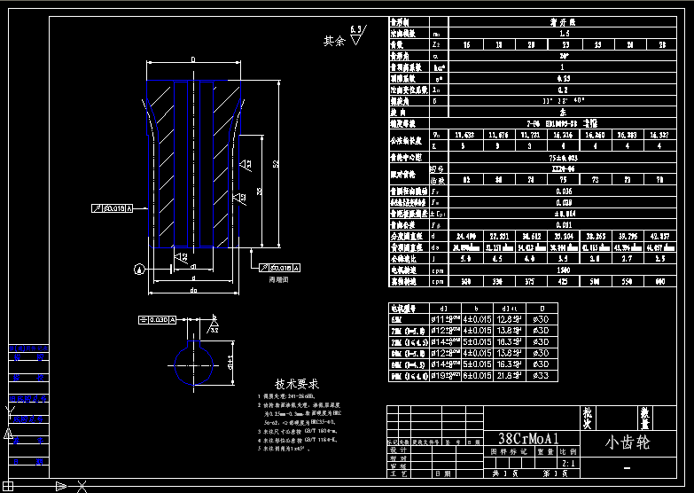 u_СX݆ ģ(sh)1.5