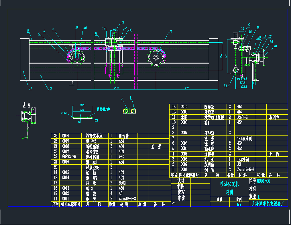 2006(f)C(j)DCADD
