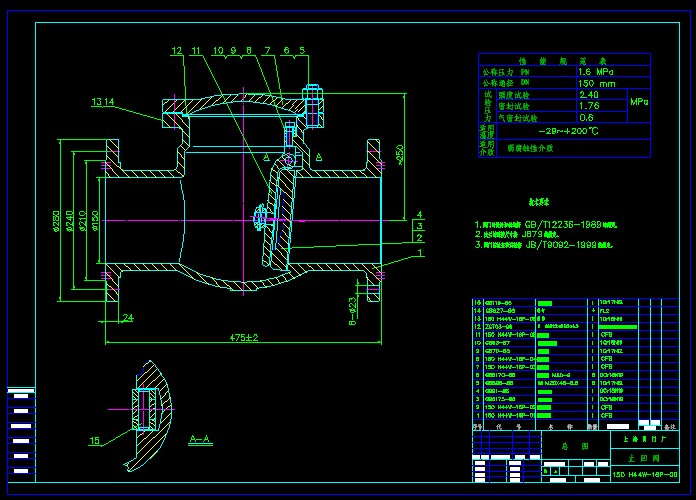 H44W-16P DN200ֹy