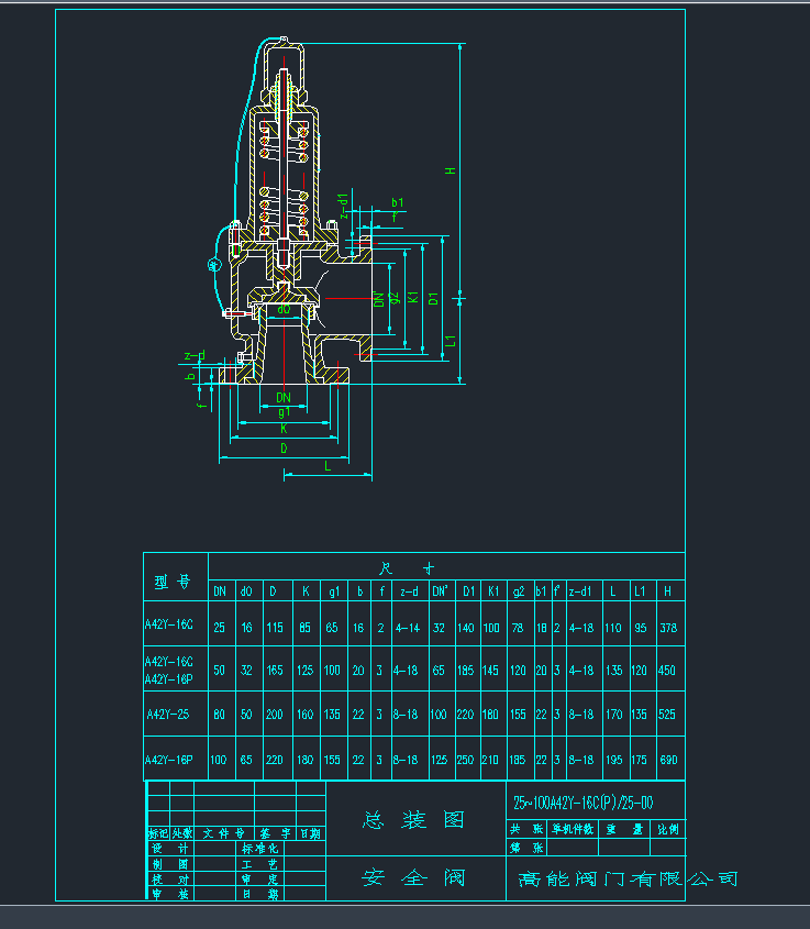 00-25~100A42Y-1625CADD