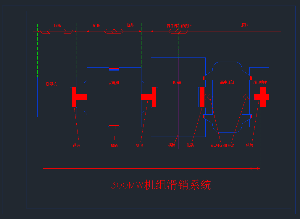 300mwNϵyCADD