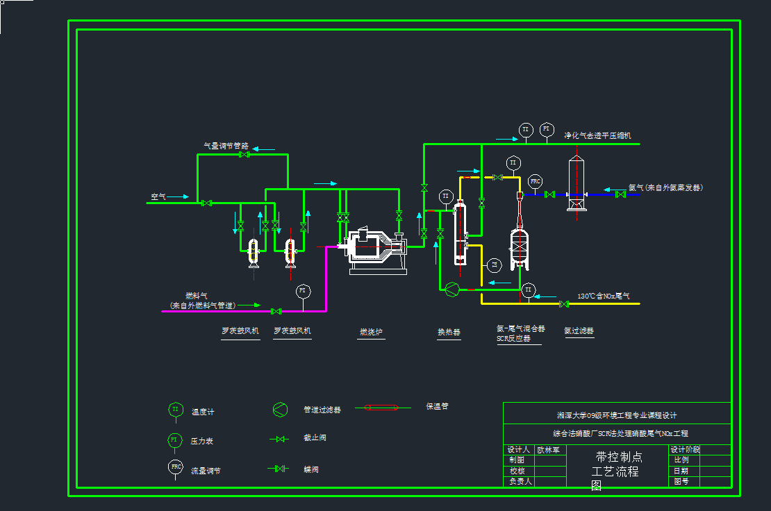 綜合法硝酸廠SCR法處理硝酸尾氣NOx工程帶控制點工藝流程dwg圖caddwg圖紙