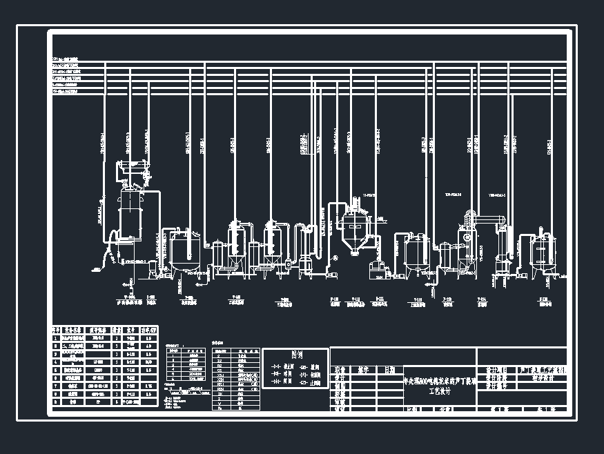 ̎800׵Jȡˇ̈DcadD