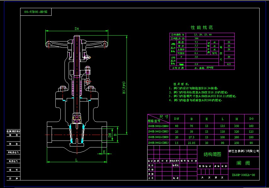 DN15~40Z60H-300Lb ly