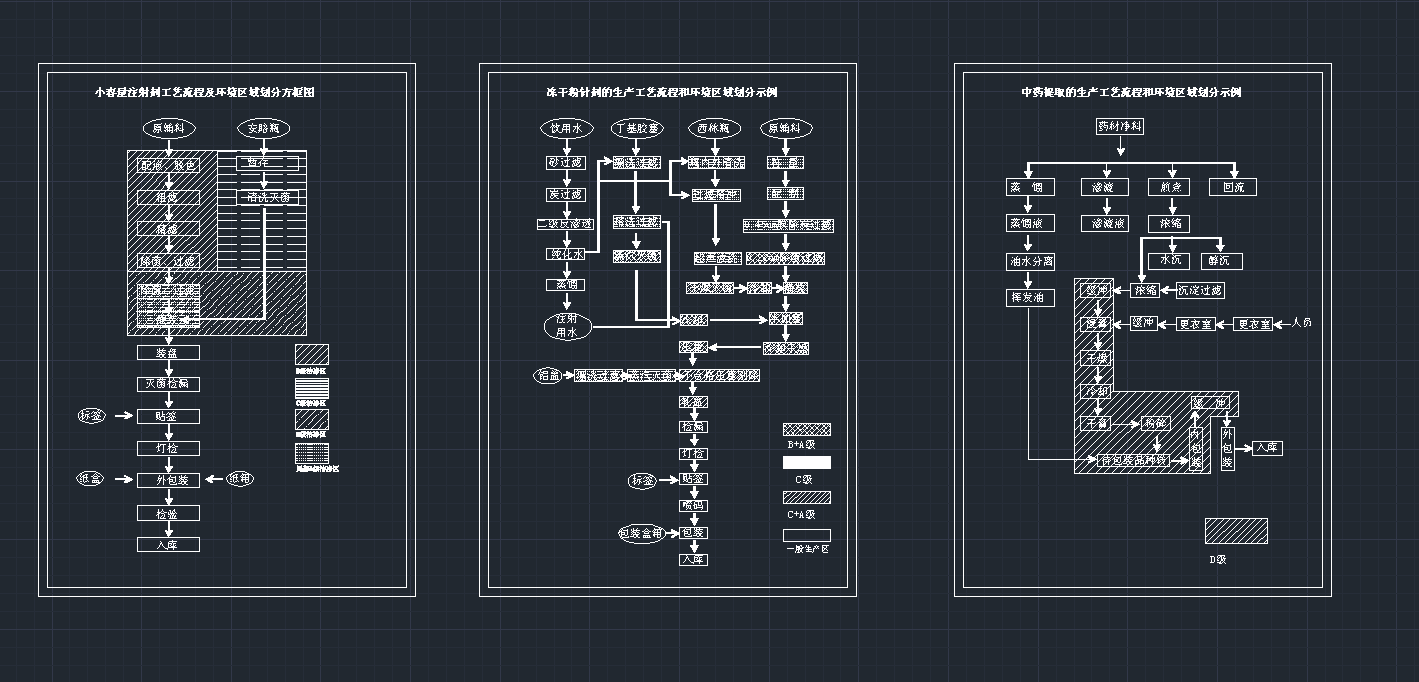 ˎcadD