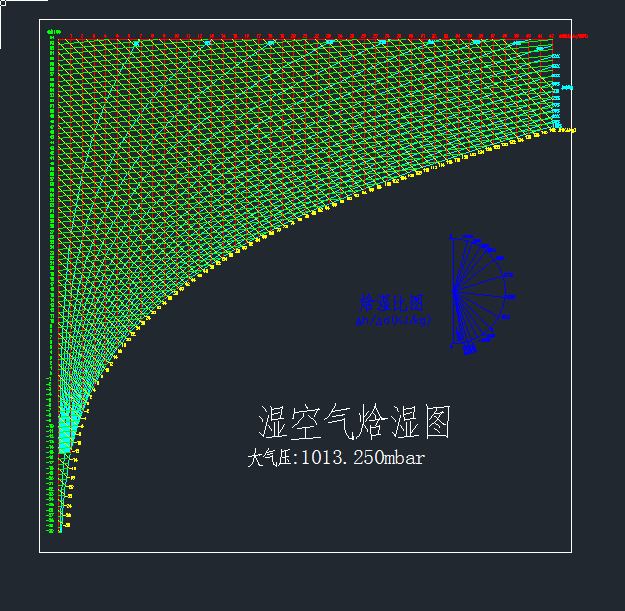 ՚ʝcadDdwgD