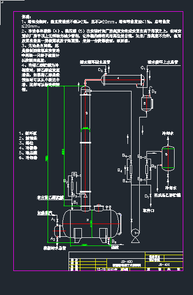 DN400ƾsˇcadDC(j)еO(sh)cadD
