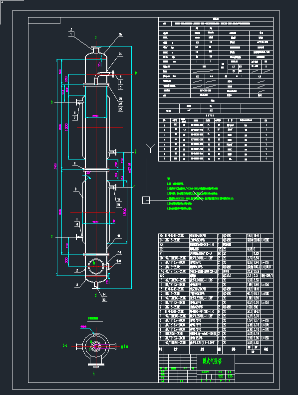 ʽCADD