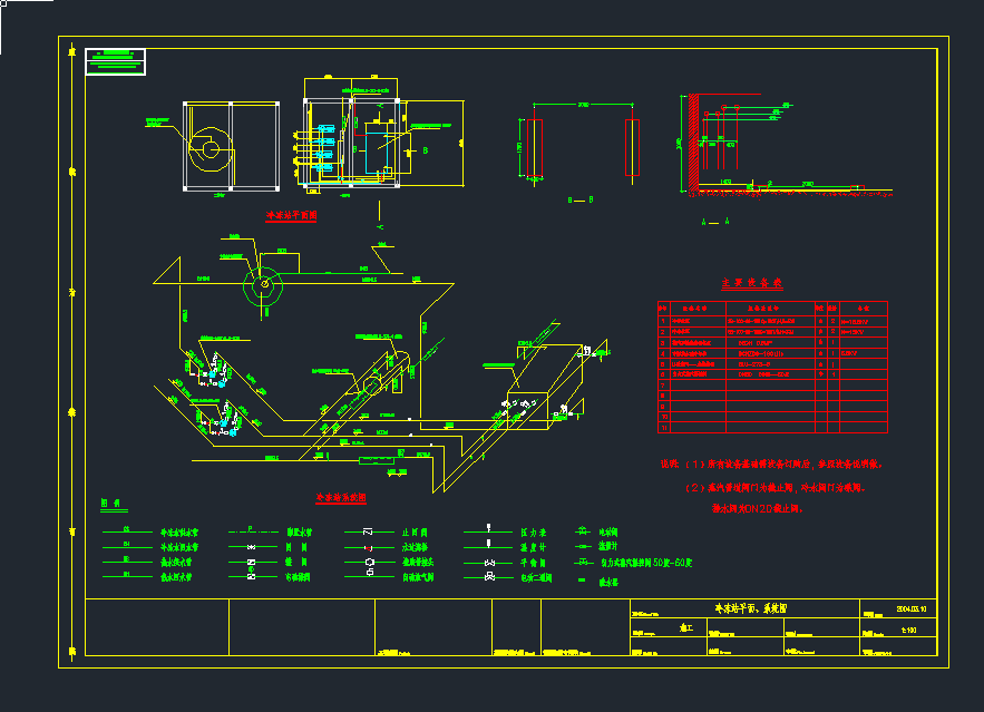 վƽϵyCADD