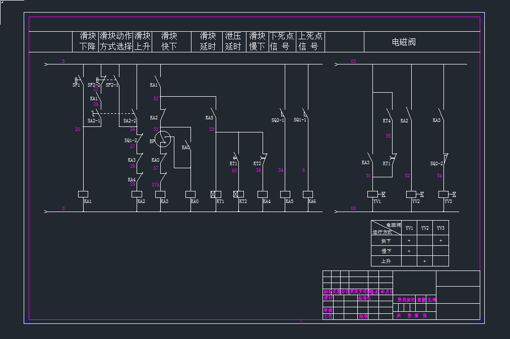 100-25ۏC·cadDCADDdwgD