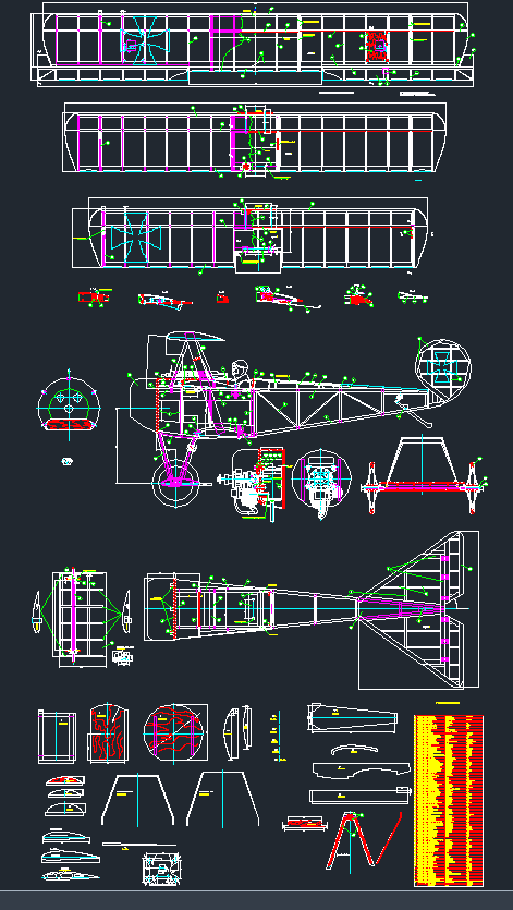 Fokkerdr1wC(j)ģ͈DCADD
