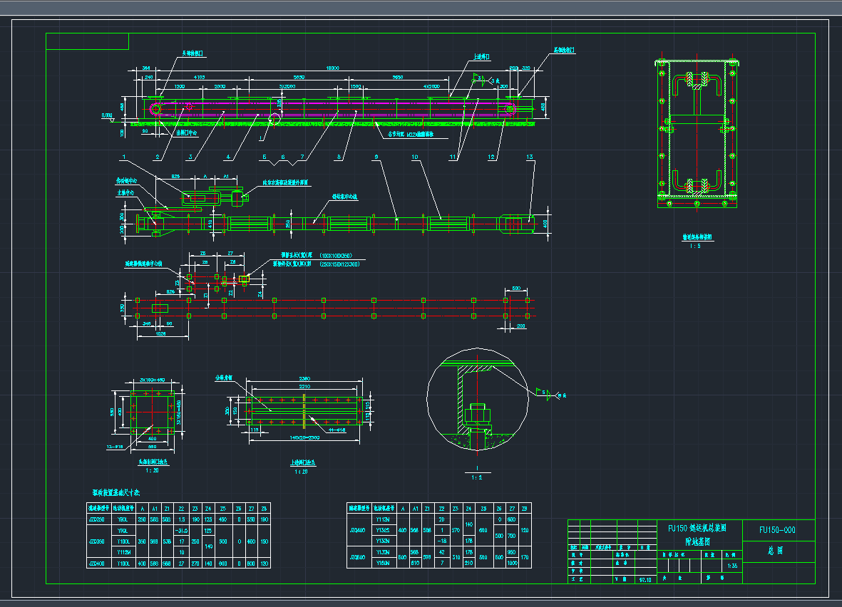 FU150\CbDCADD