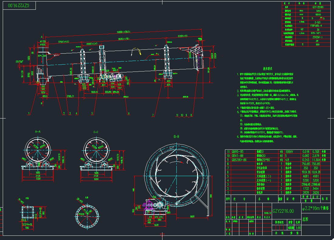 GZY2216GDCADD