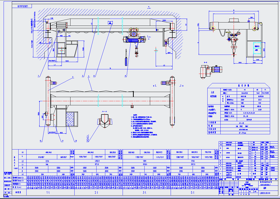 LDBCADD