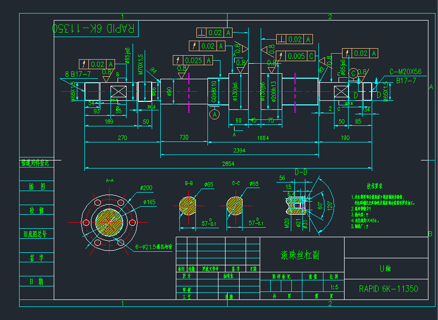 RAPID6KUSLzܸCADD