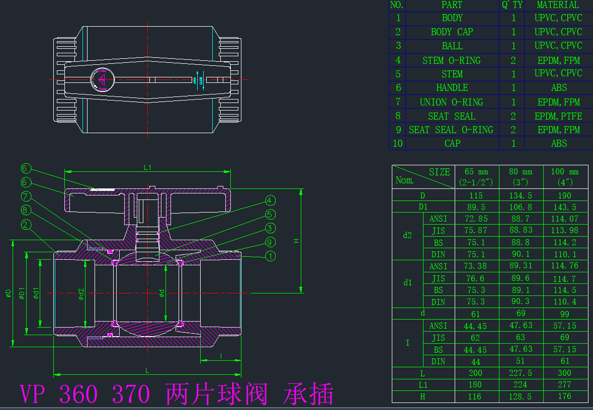 VP360370ƬyвCADD