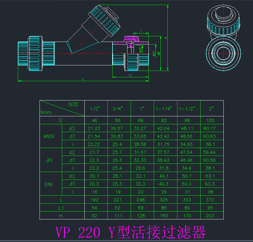VP220Yͻ^VCADD