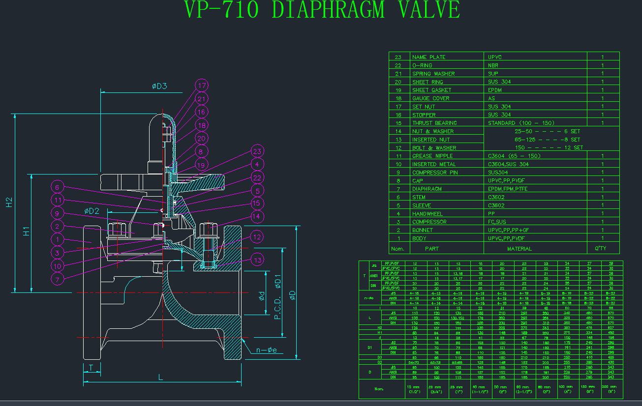 VP710mĤyCADD