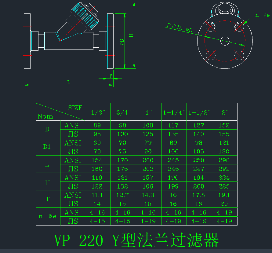 VP220Yͷm^VCADD