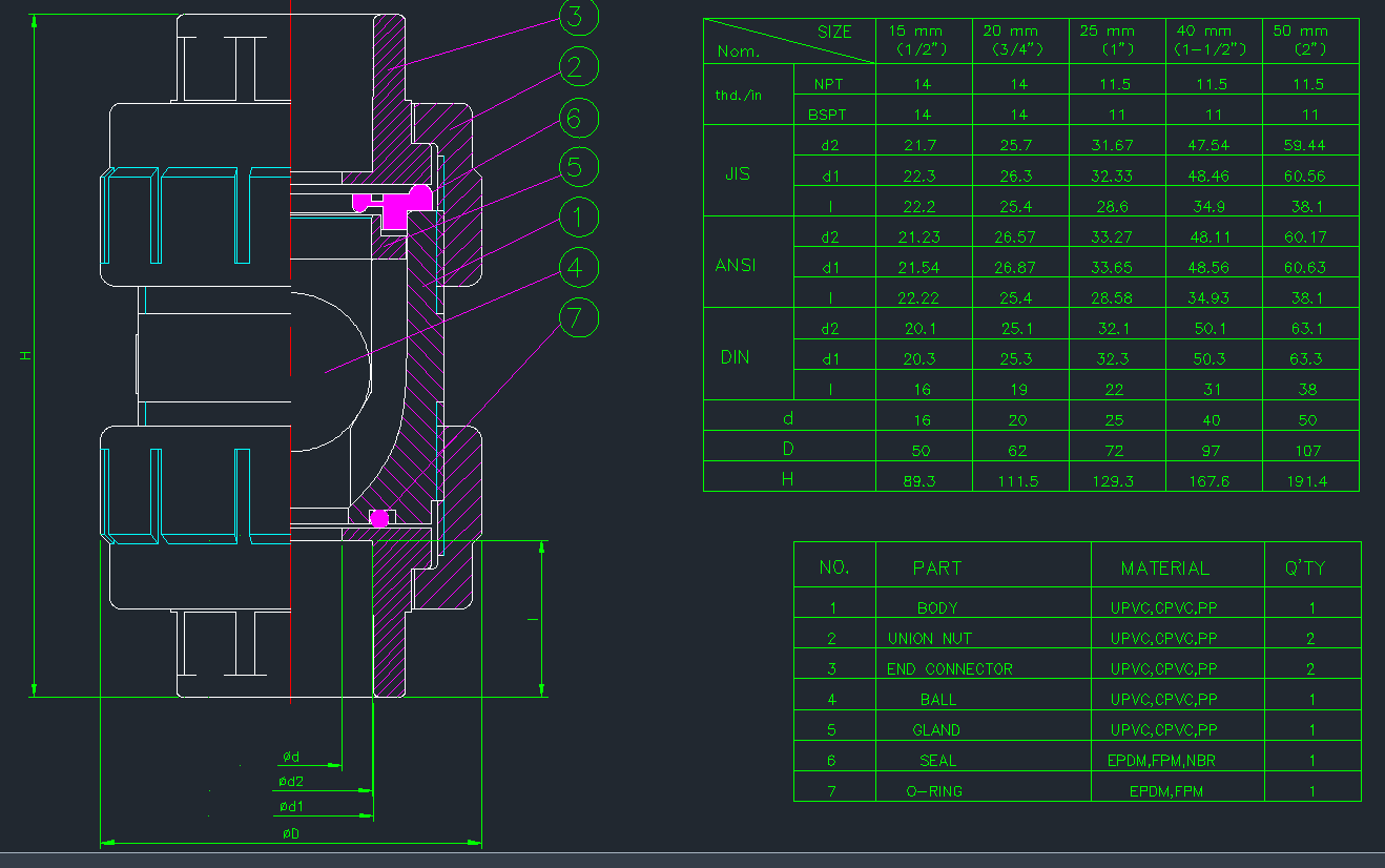VP440ʽyCADD