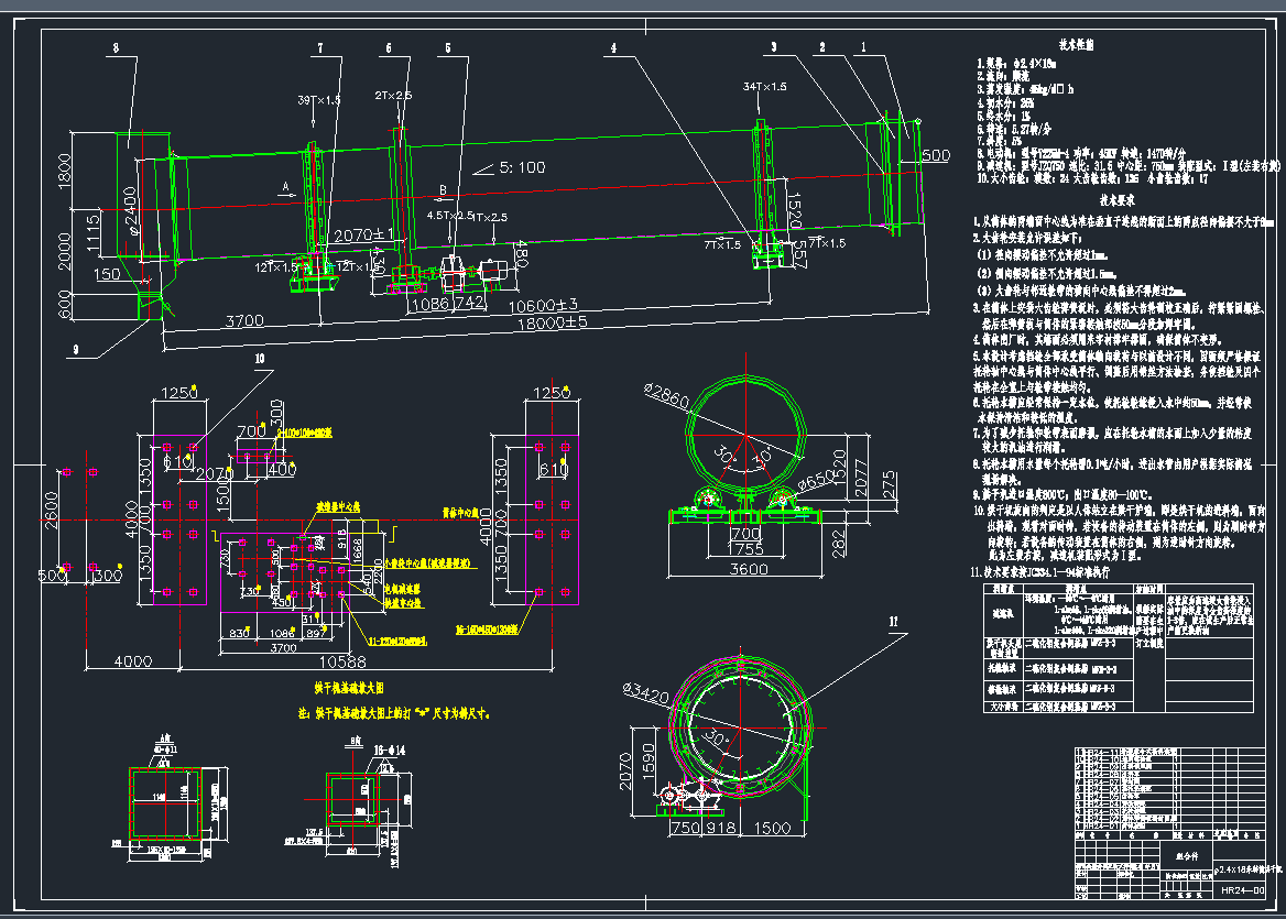 2.418MəC(j)DCADD