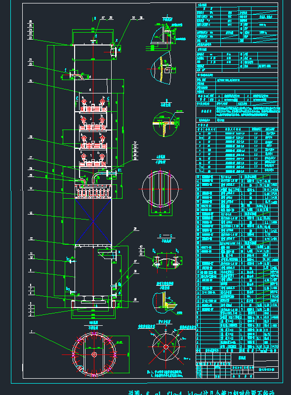 CADD