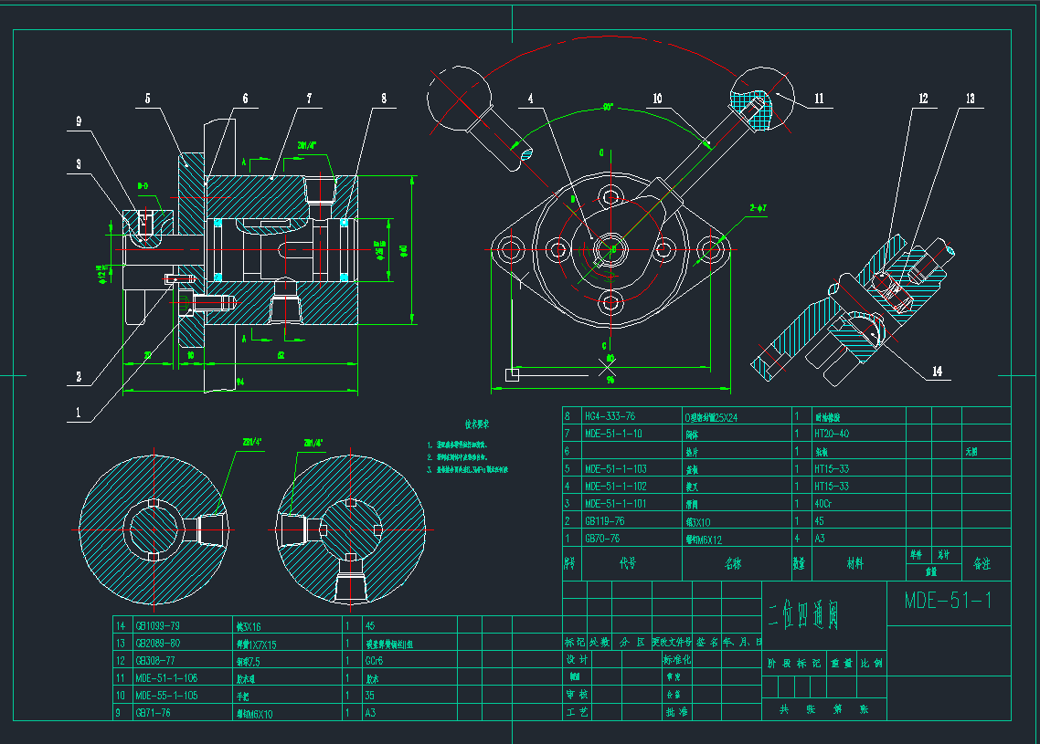 λͨyCADD