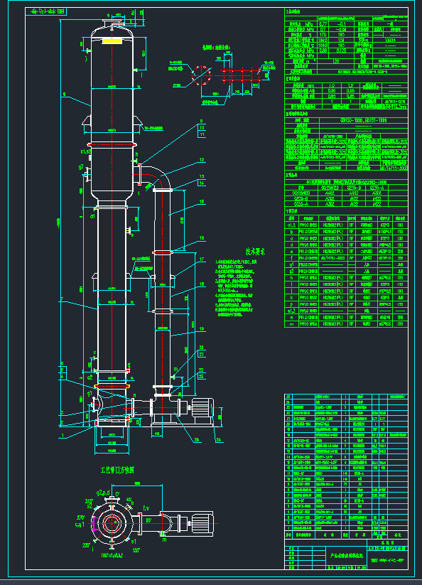 Чl(f)CADD