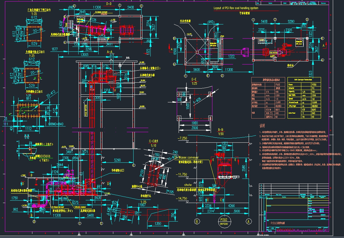 ֱzCP202DCADD