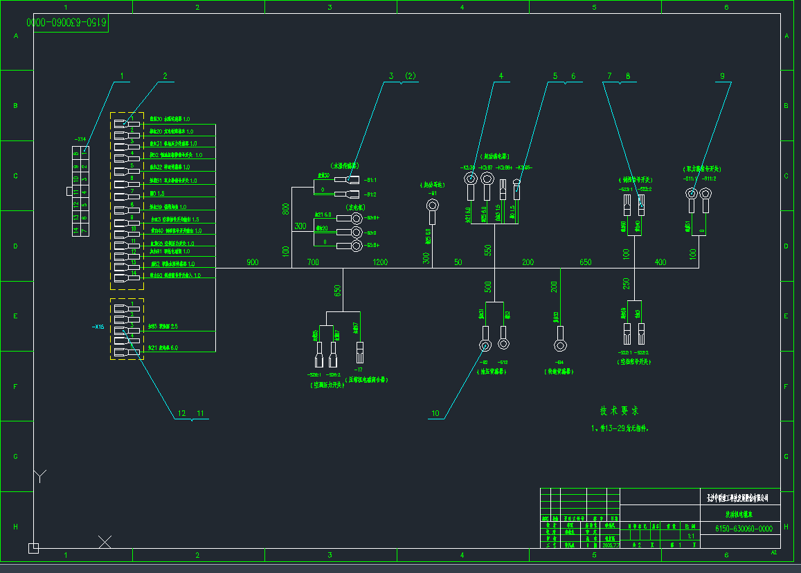 l(f)(dng)C(j)|CADD