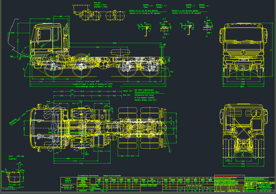 YCADD