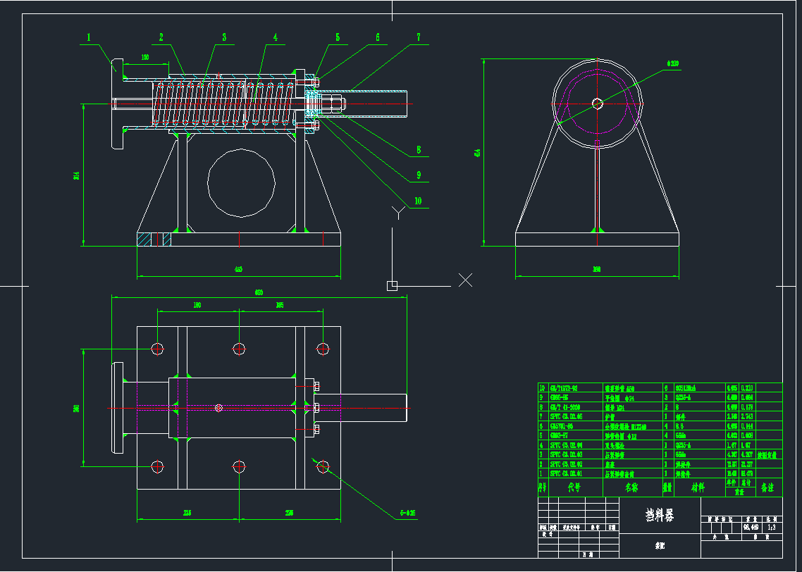 CADD