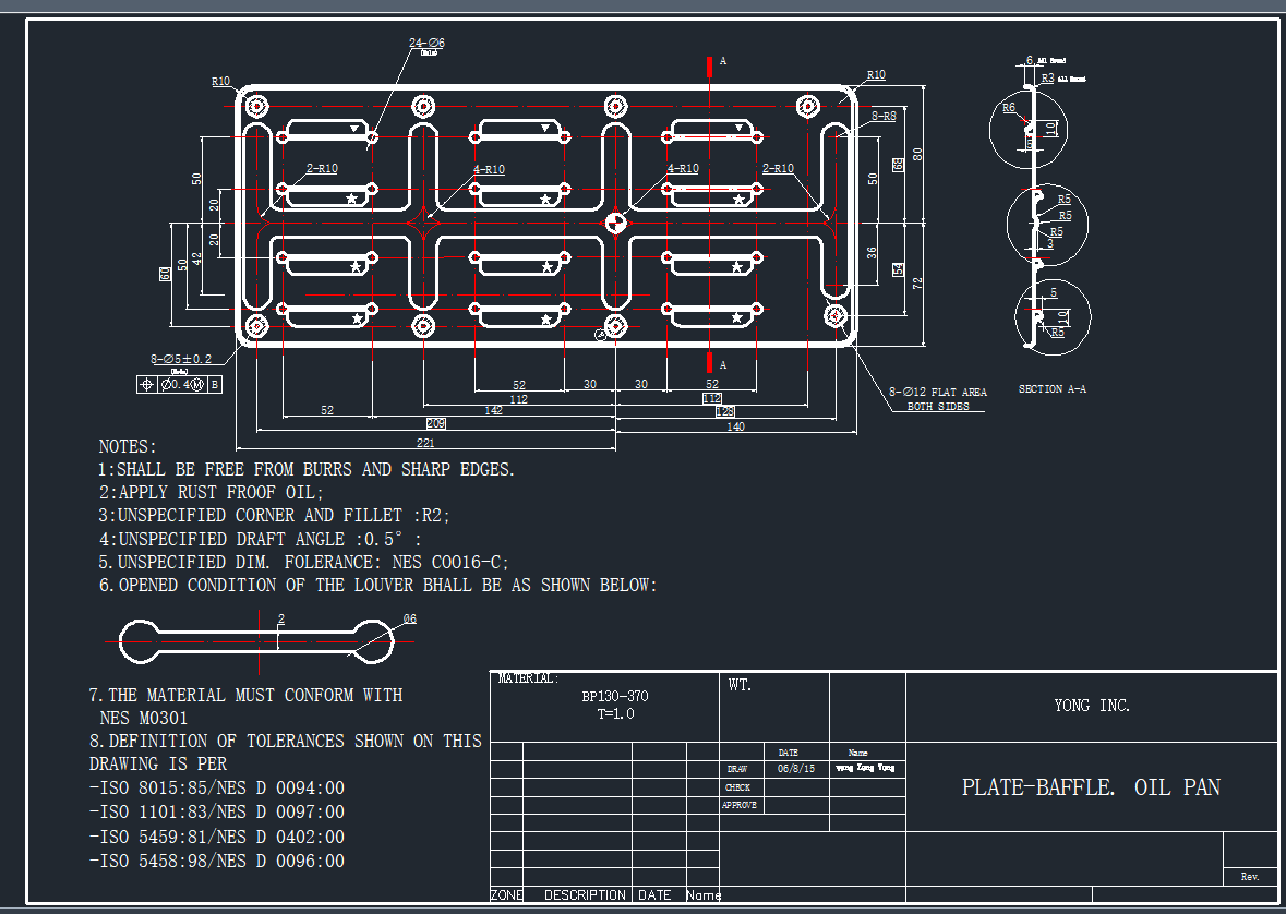 DCADD